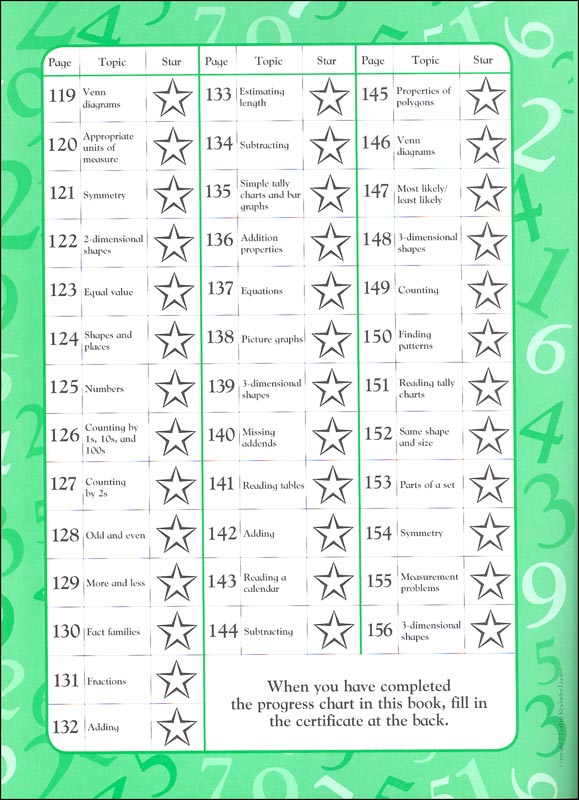 Math Made Easy Workbook Grade 1 | Dorling Kindersley | 9780789457240