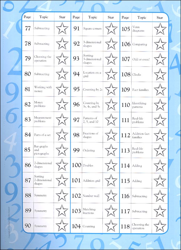 Math Made Easy Workbook Grade 2 | Dorling Kindersley | 9780789457288