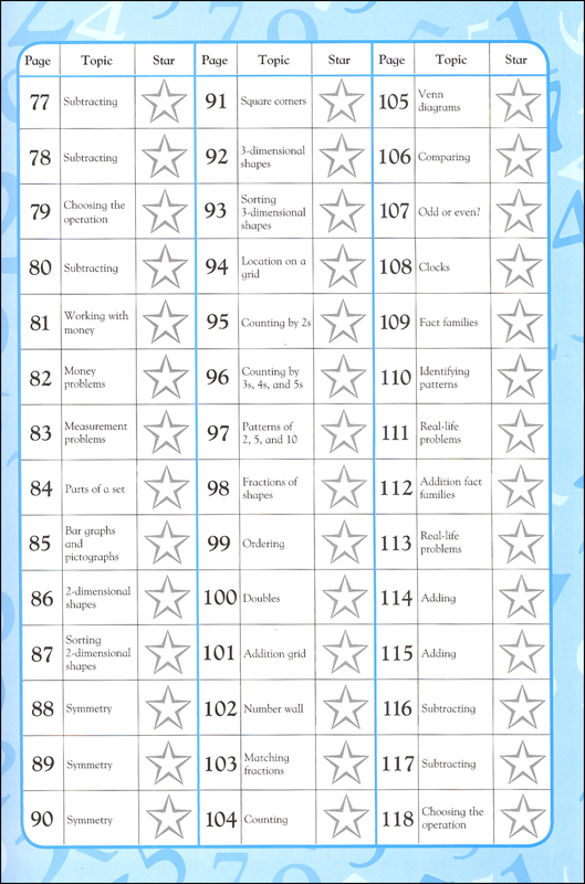 Math Made Easy Workbook Grade 2 | Dorling Kindersley | 9780789457288