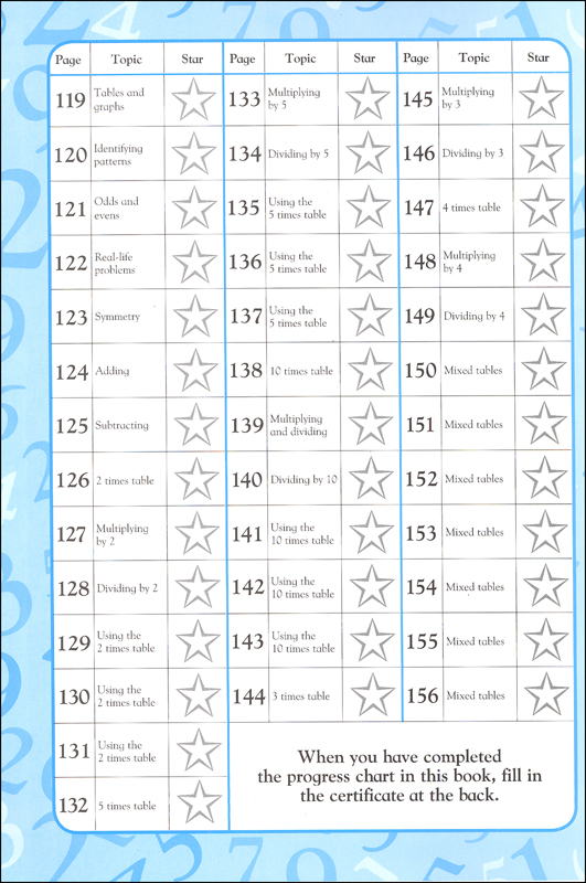 Math Made Easy Workbook Grade 2 | Dorling Kindersley | 9780789457288