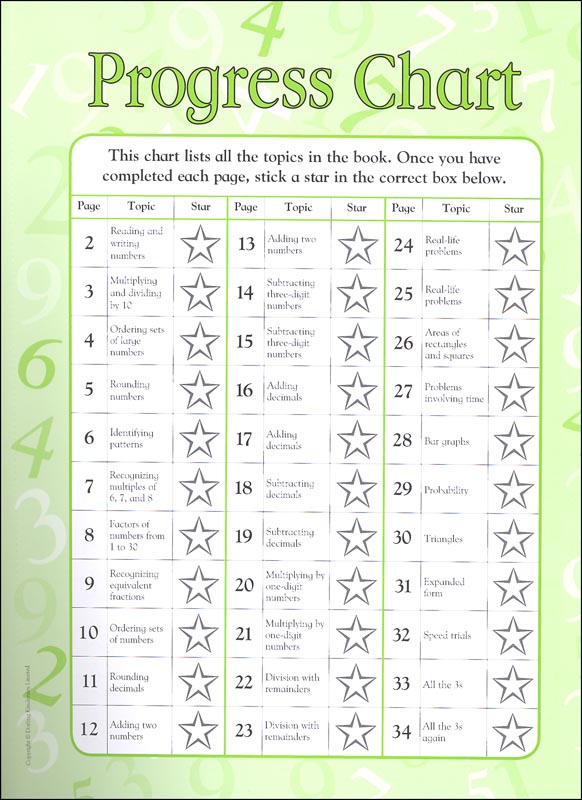 Math Made Easy Workbook Grade 4 | Dorling Kindersley | 9780789457356