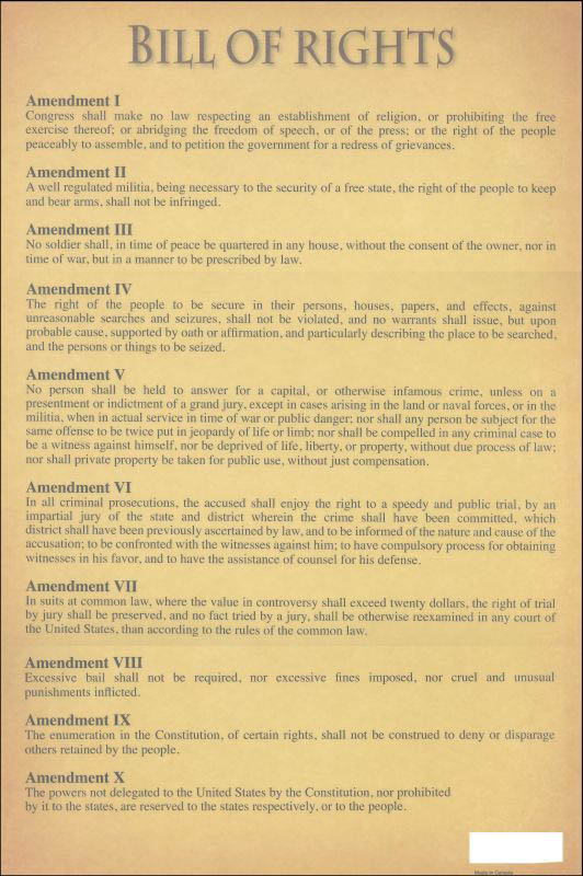 Signers of the U.S. Constitution Placemat | M. Ruskin Company