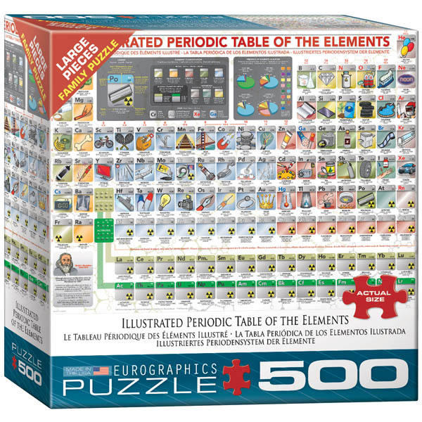 Eurographics Jigsaw 500 LARGE pc  Illustrated periodic table of the elements NEW 