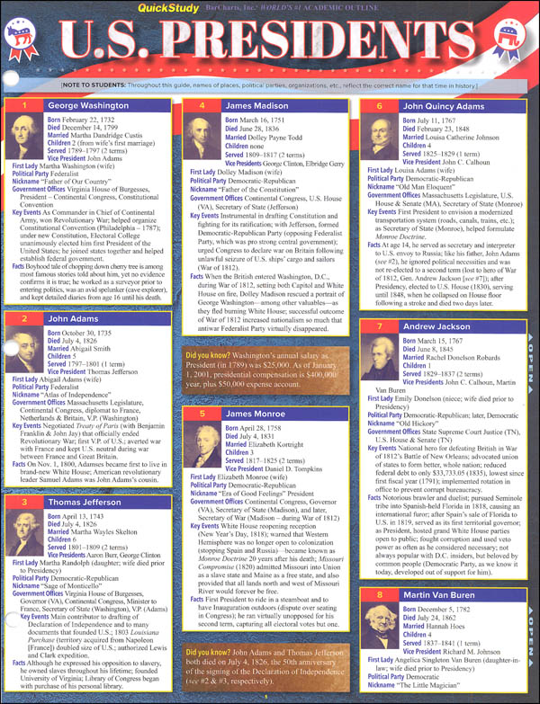 U.S. Presidents Laminated Guide