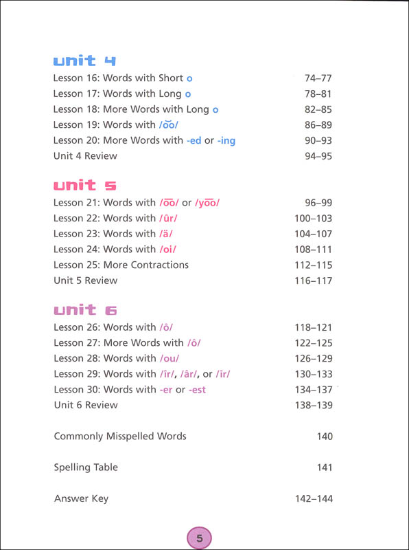 Spelling Skills Grade 3 (Harcourt Family Learning) Flash Kids