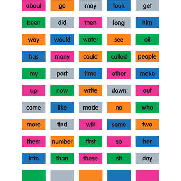 clingy-thingies-sight-words-51-100-teacher-created-resources