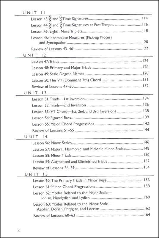 Essential Dictionary of Music Theory Alfred Publishing 9780882847665