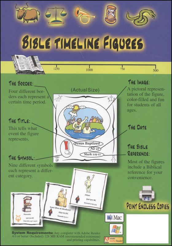amazing bible timeline review