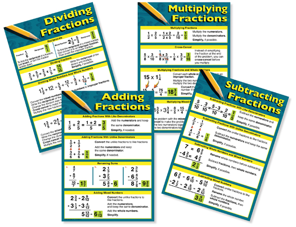 Fractions Charts | Carson-Dellosa | 9781580376754