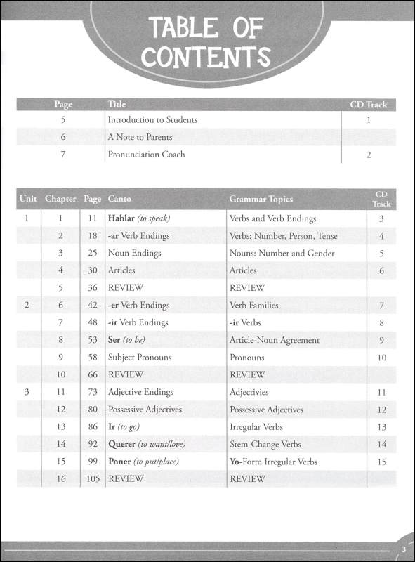 Spanish for Children Primer A Classical Academic Press 9781600510472