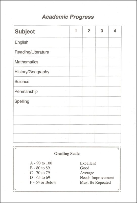 Homeschool Report Card w/ Bible Verse | Academic Advantage | 9780971710108