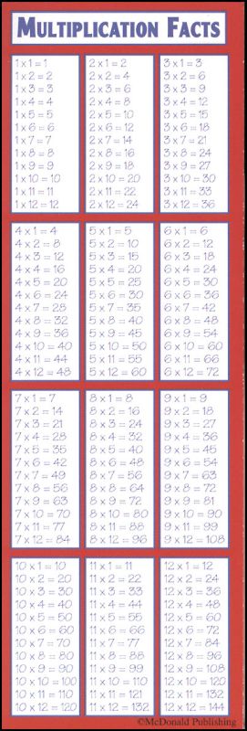 multiplication bookmark mcdonald