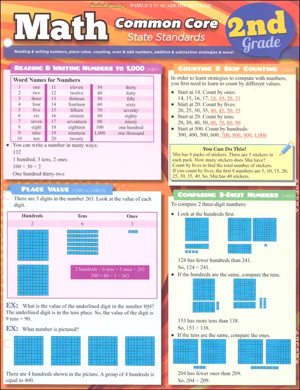 Math Common Core State Standards 2nd Grade Quick Study Bar Charts 9781423221562