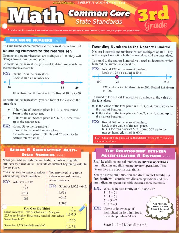 Common Core Math Standards 3rd Grade 2224