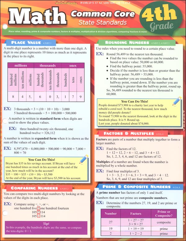 Common Core Standards For Fractions 4th Grade