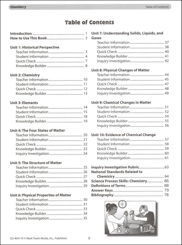 Physical Vs Chemical Changes Worksheet Carson Dellosa - PHYSICN