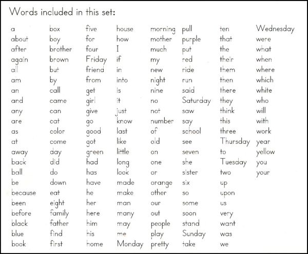 Sight Words in a Flash Flashcards Set 1 | Edupress