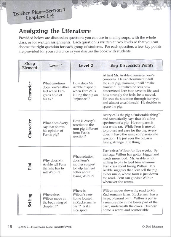 great works instructional guides for literature charlotte s web shell education 9781480769953