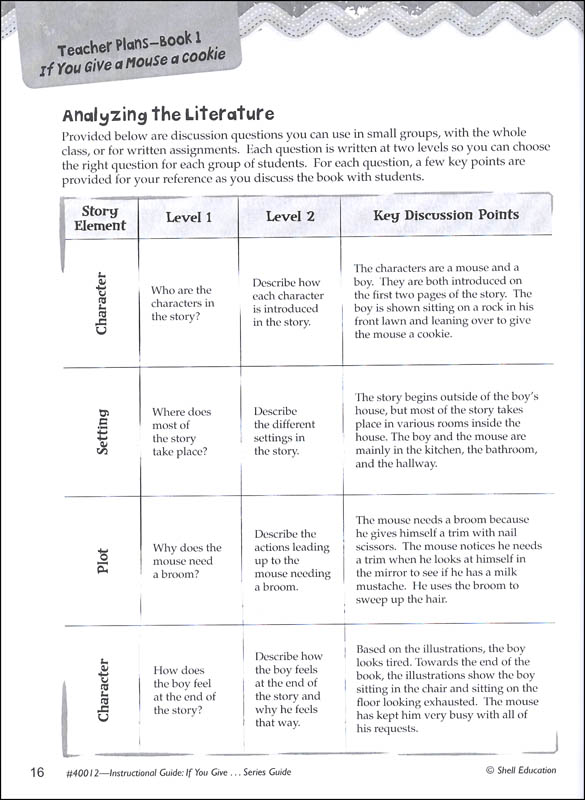 Great Works Instructional Guides for Literature If You Give Series Shell Education 9781480769915