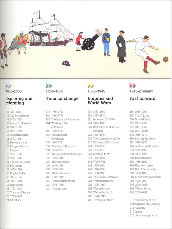 History Year by Year DK Children 9781465414182