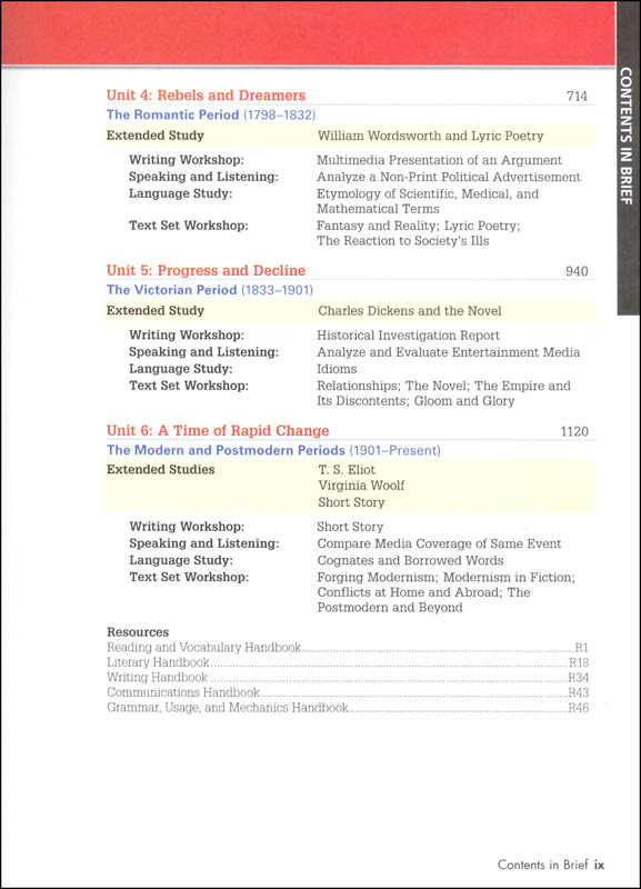 Pearson Literature 12th Grade Homeschool Bundle (2015 Edition