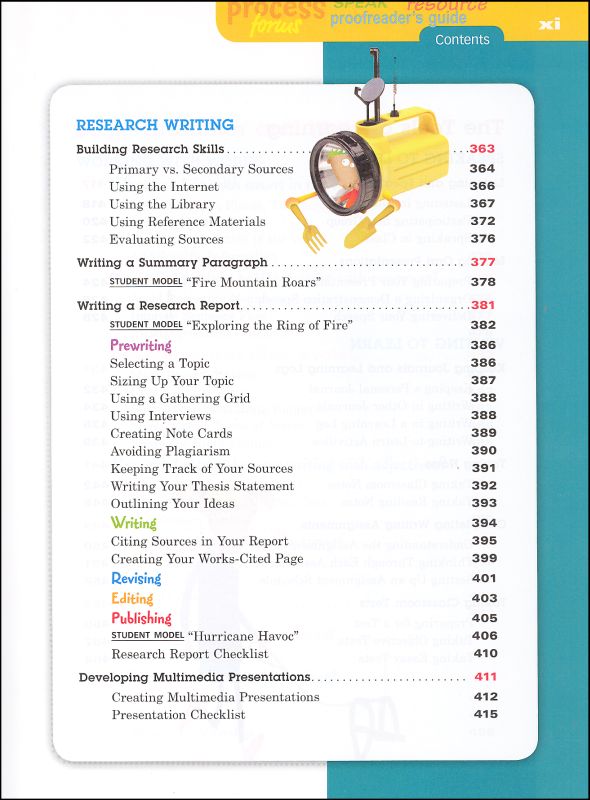 English essay book for class 6 pdf image