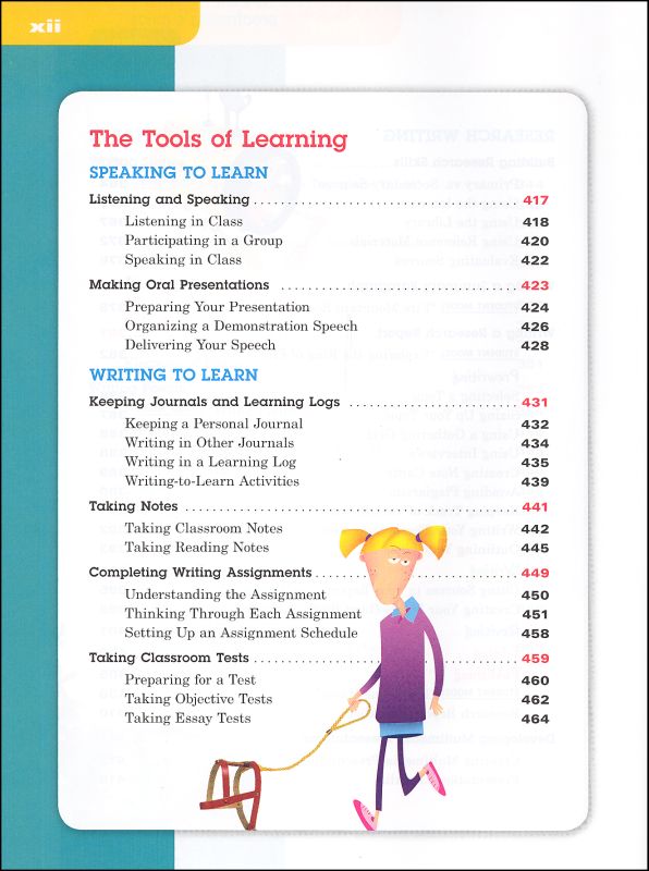 Topics for composition for class 6 image