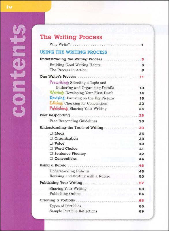 Write source writing program picture