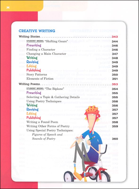 Write a paragraph about the value of books picture