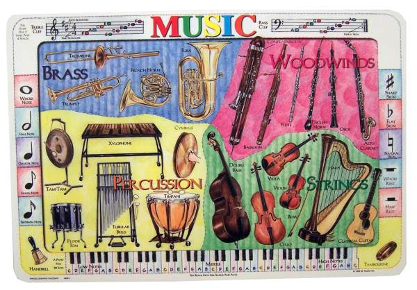 Music Placemat