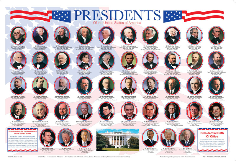 PRESIDENTS OF THE UNITED STATES OF 〜 - 洋楽