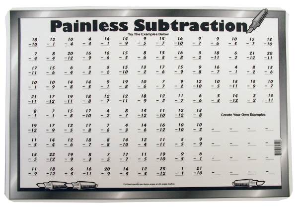 Learning Placemat Painless Subtraction M Ruskin Co. 