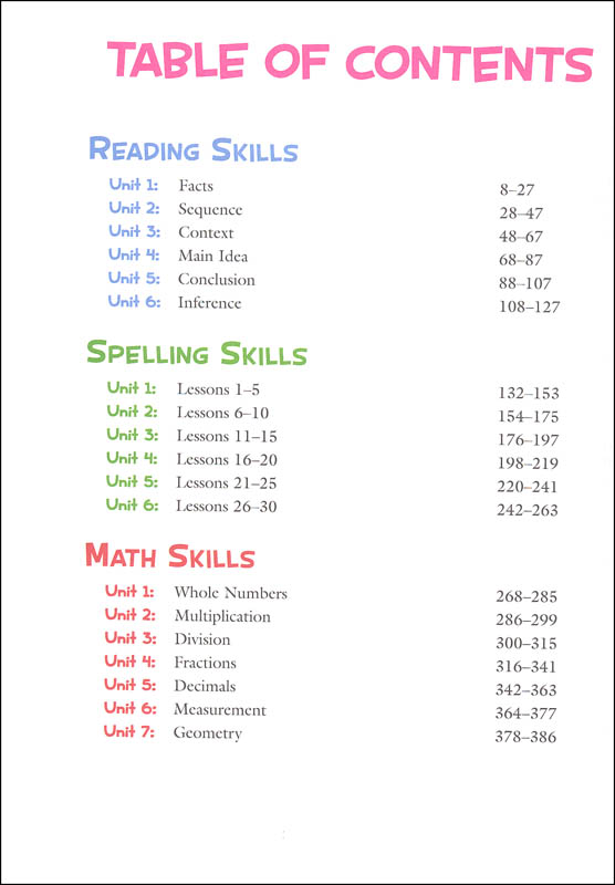 Complete Curriculum Grade 5 Flash Kids 9781411498808