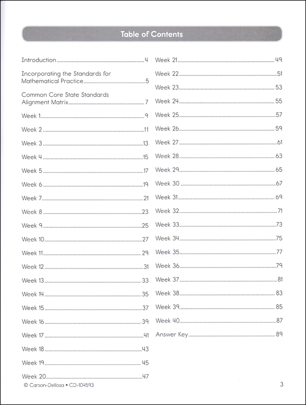 math-4-today-grade-4-common-core-frank-schaffer-publications