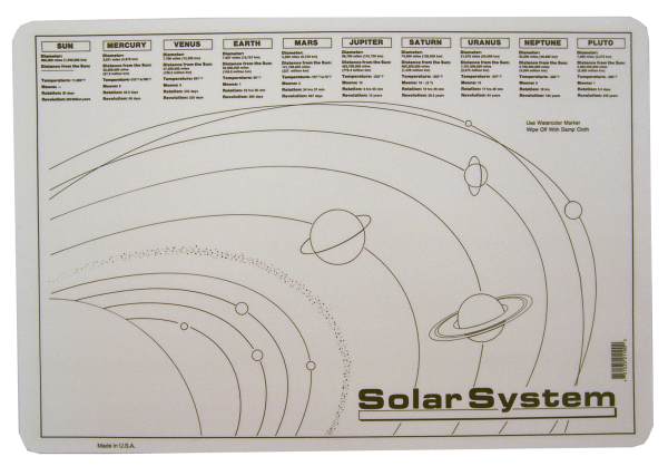 The Solar System placemat I02