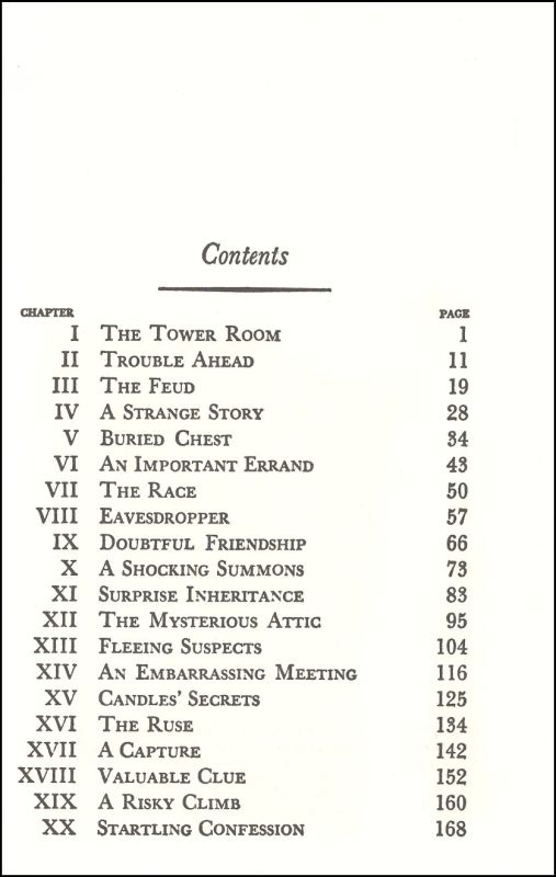 Sign of the Twisted Candles (NDM 9) Penguin Books 9780448095097