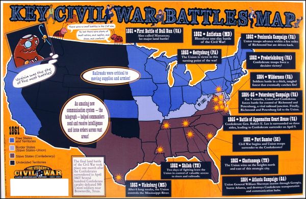 Key Civil War Battles Map Poster