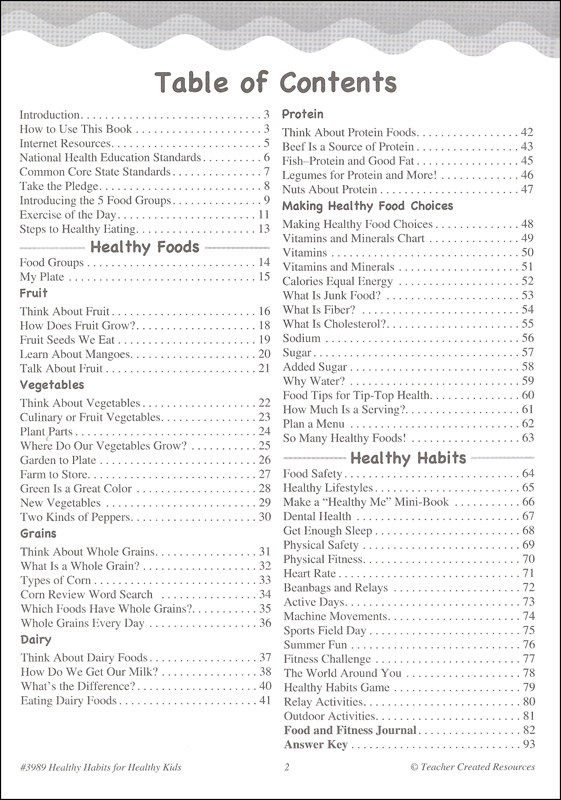 My habit essay picture