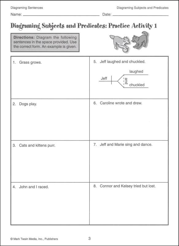 printable sentence diagramming guide for students free diagramming