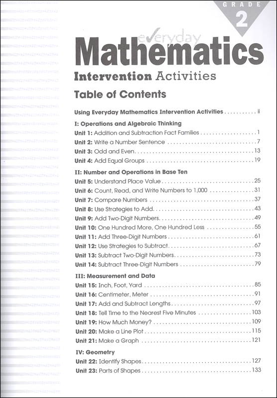 Math Intervention Worksheets