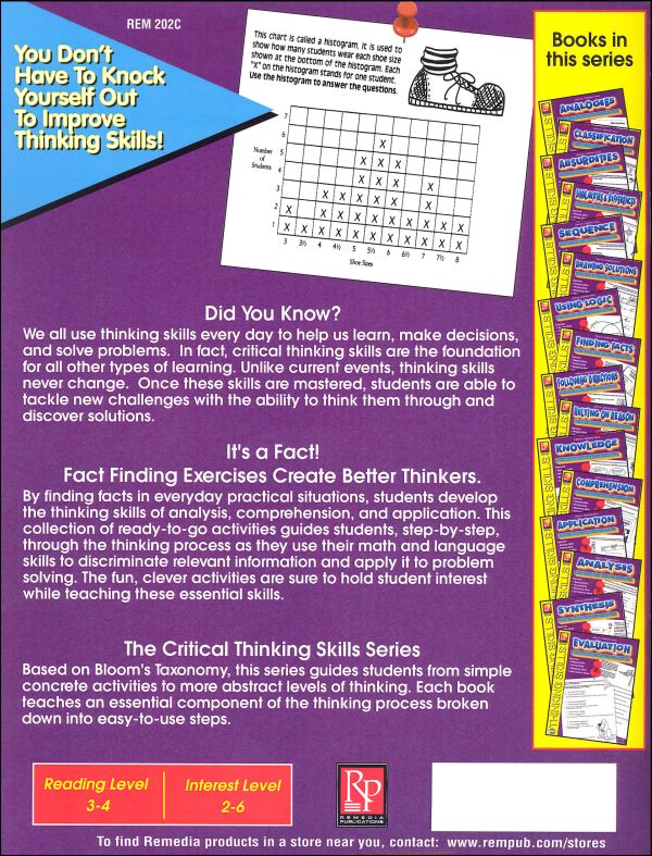Critical thinking publications picture