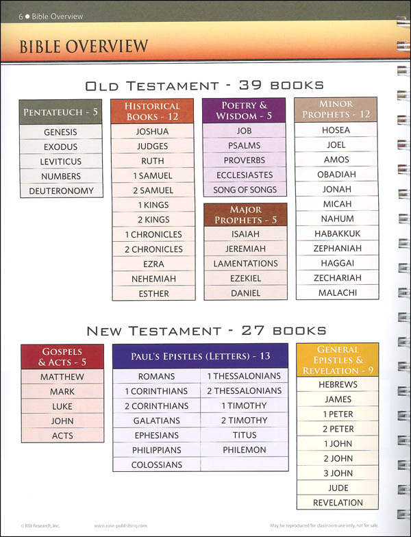 rose-book-of-bible-charts-maps-time-lines-rose-publishing