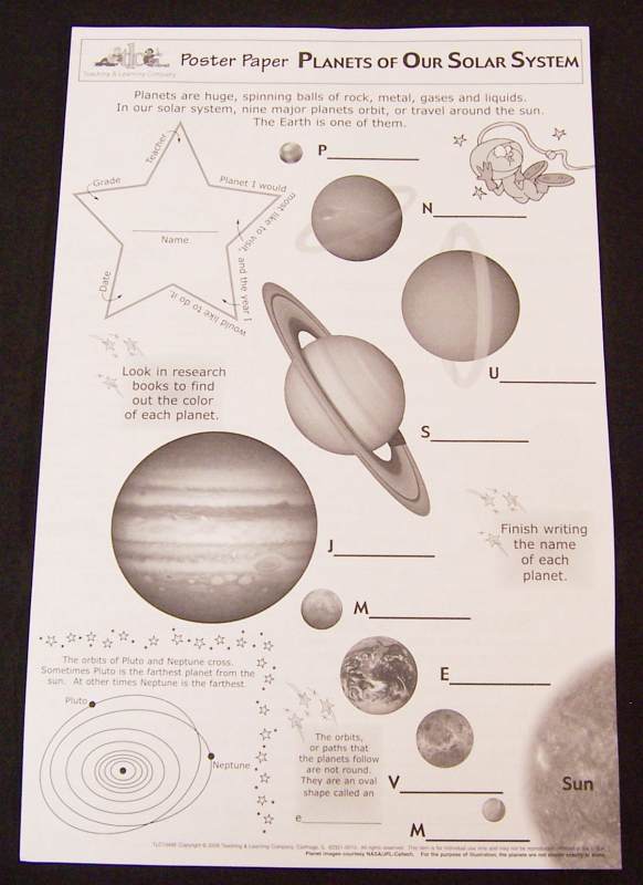 of Our Solar System Poster Paper Teaching & Learning Company