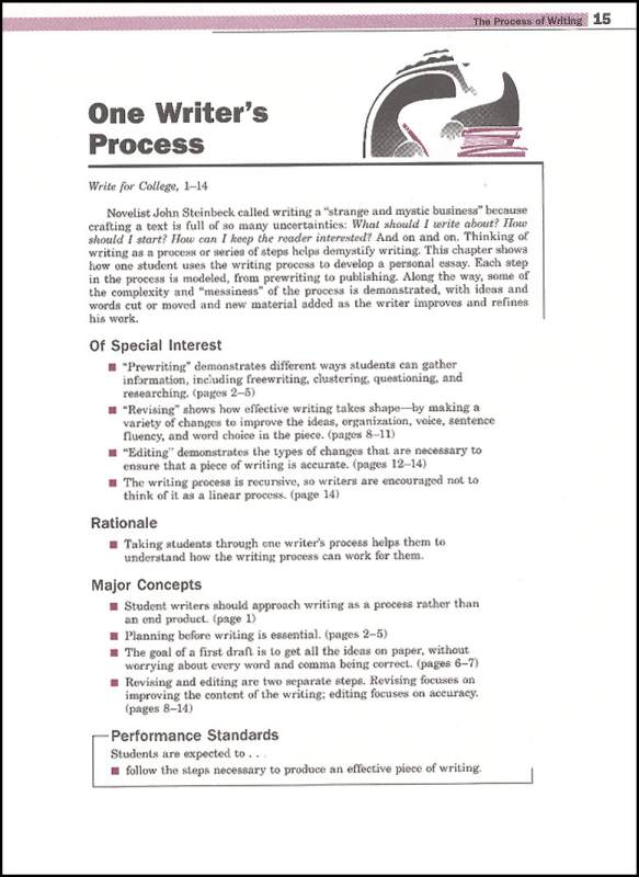 English composition and grammar pdf picture