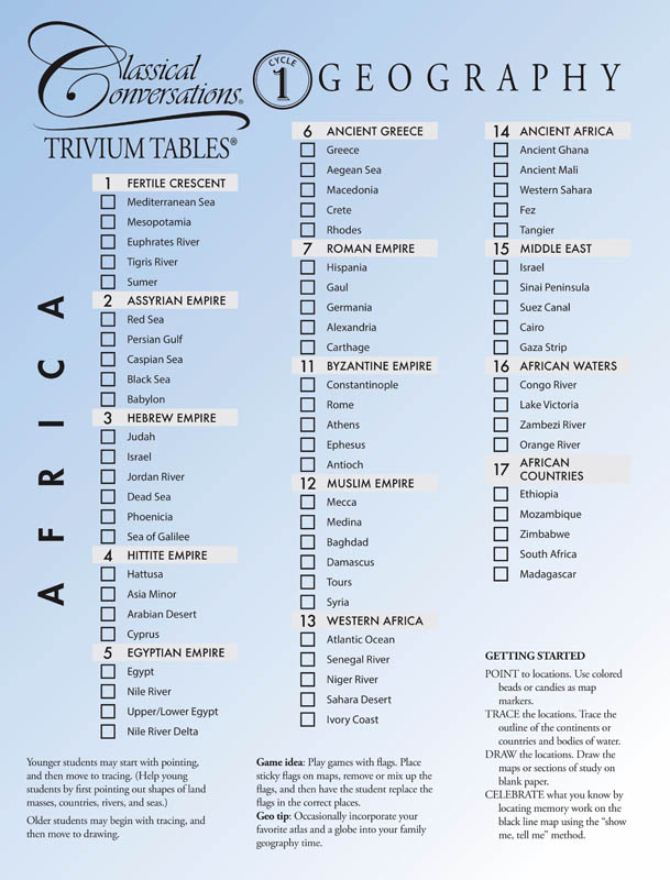 Trivium Tables: Cycle 1 Geography (World and Africa Maps) Reference Tool