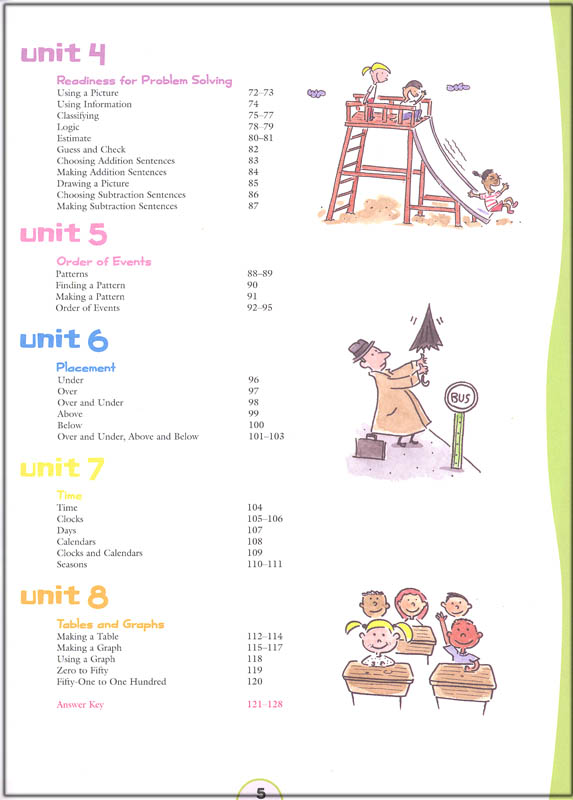 How to teach math to kindergarten