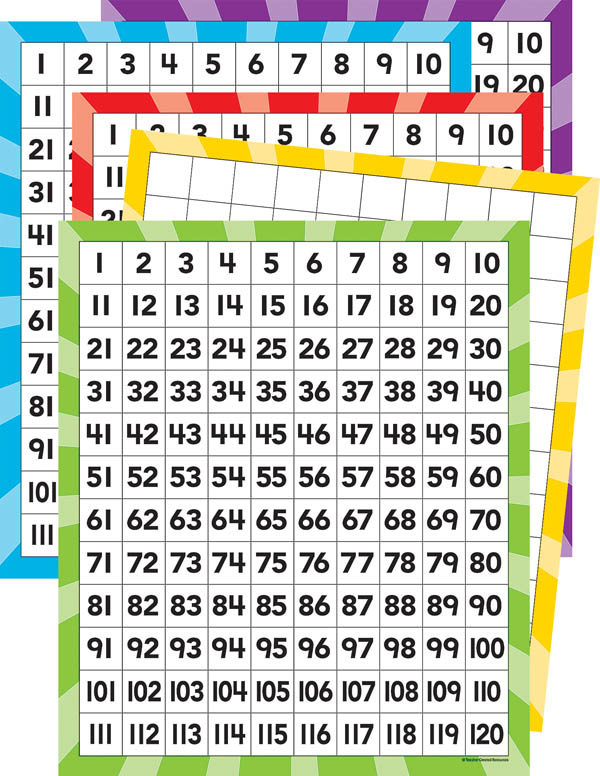 Write-On/Wipe-Off Double-Sided 120 Number Board
