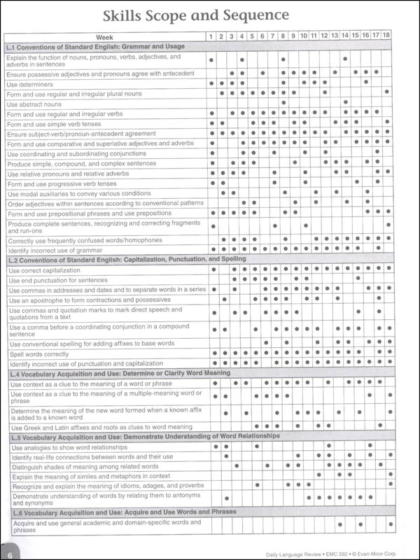 daily-language-review-grade-4-common-core-ed-evan-moor