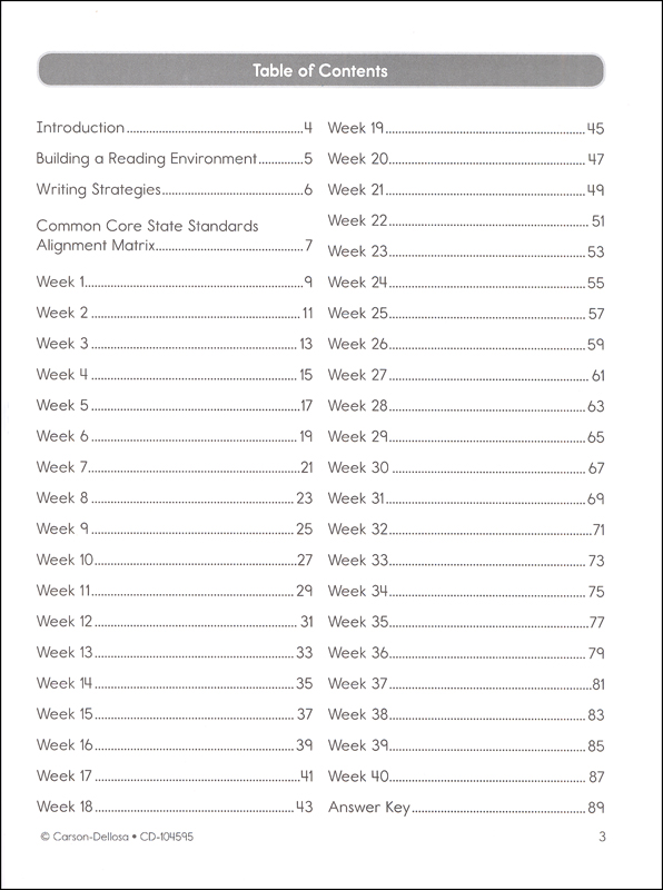 Common Core Language Arts 4 Today Kindergarten | Carson-Dellosa