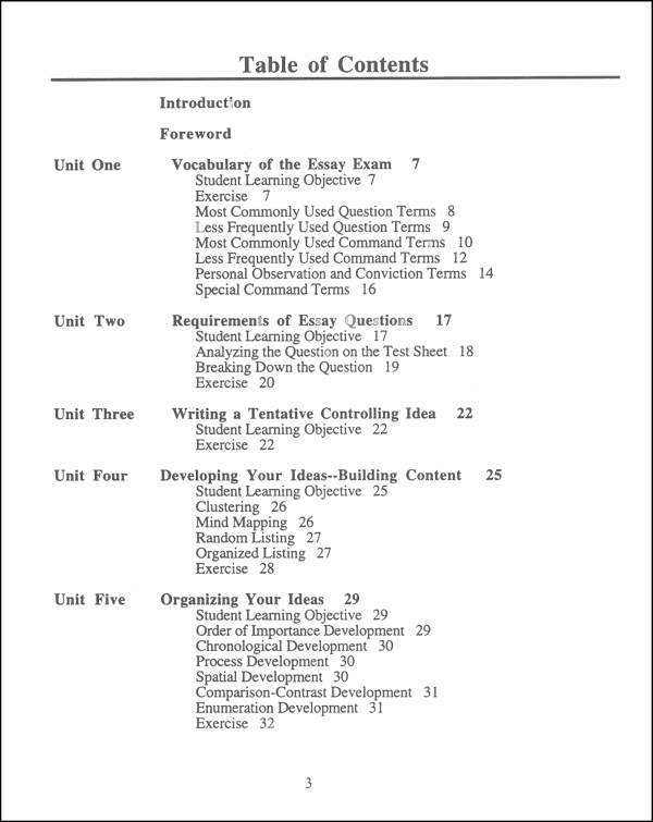 Final exam essay topics image